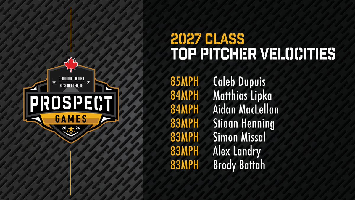 2027 Prospect Game 👀