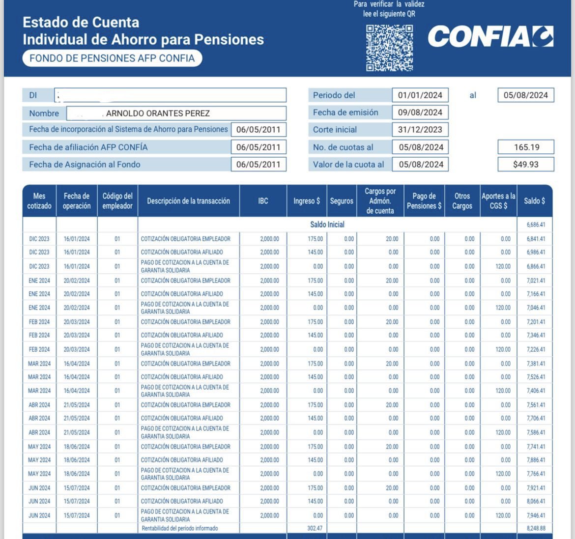 Alexia Rivas🇸🇻 tweet media