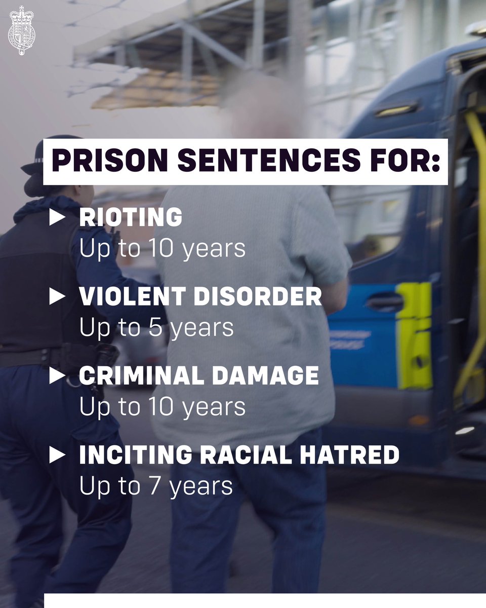 Your actions have consequences 👇