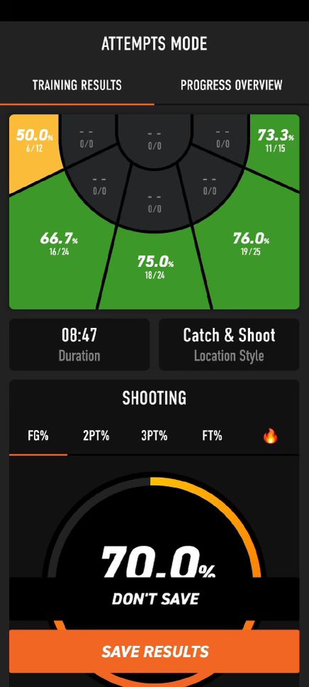 CalebSenyo's tweet image. BEEF