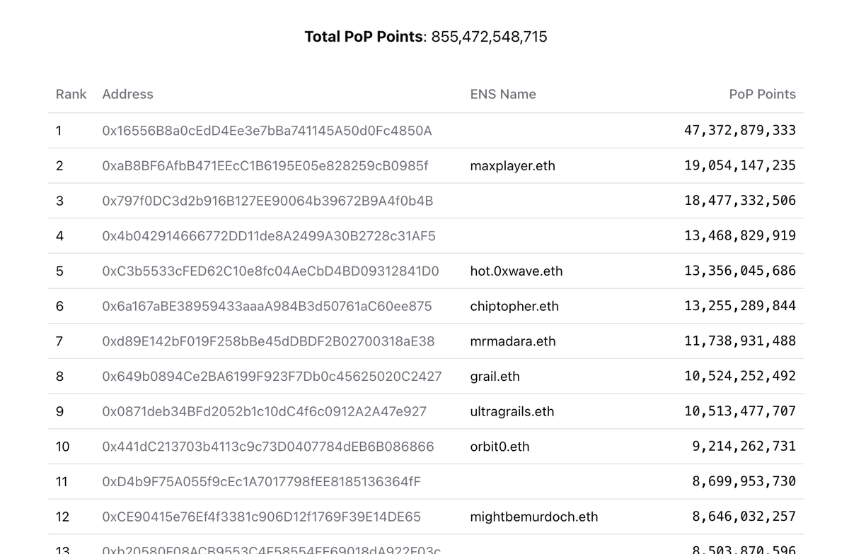 ChainsObserver tweet picture