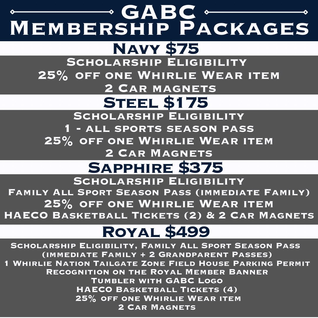 Have you joined the Grimsley Athletics Booster Club yet? Don’t wait! Secure those regular season all sports passes, scholarship eligibility and tail gate zone passes!!! Go check out which membership best suits your family at whirliewear.com #gowhirlies #whirlienation