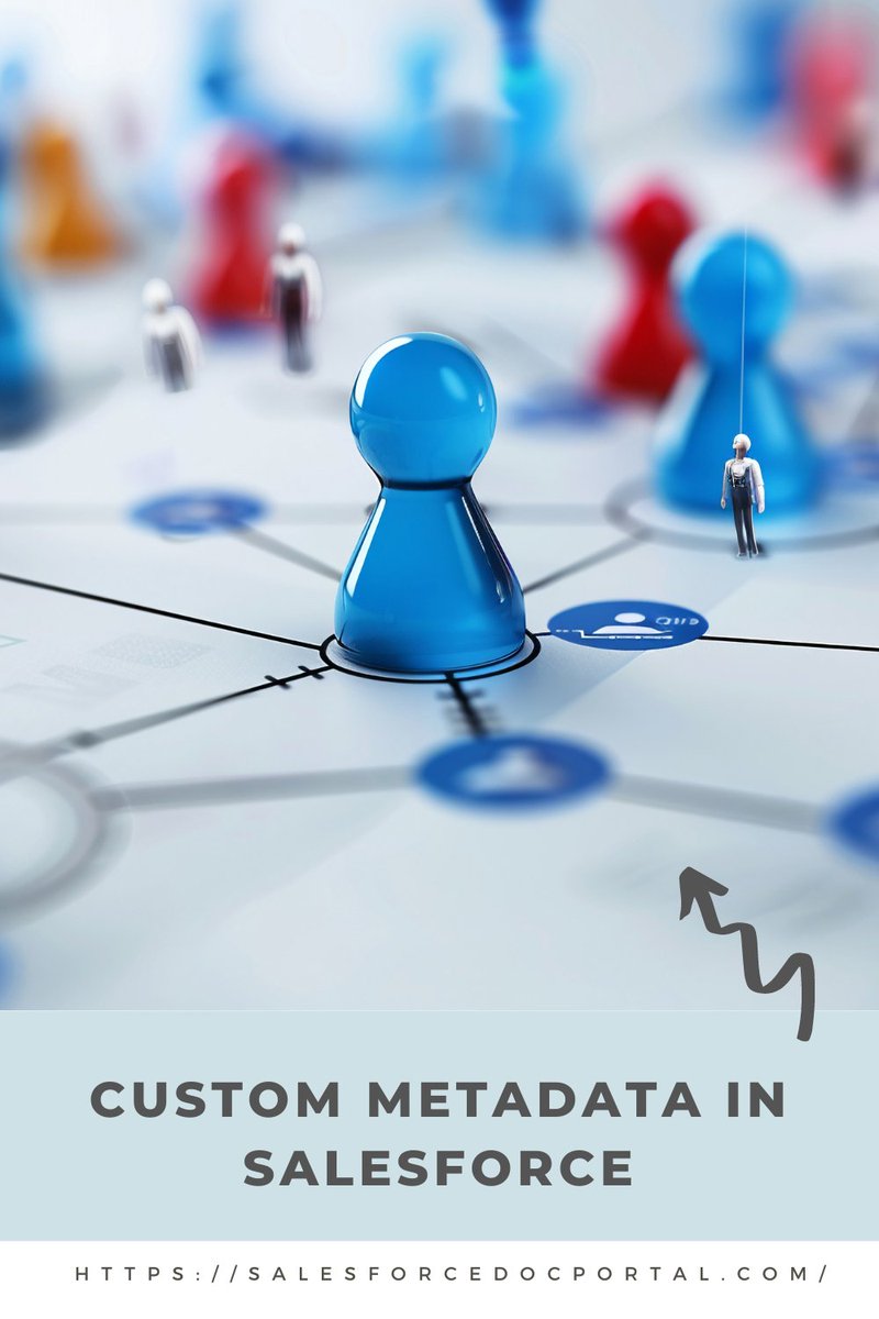 dreambig9886's tweet image. Want to master Salesforce? 🚀 Our Ultimate Guide to Custom Metadata is here to help! Learn how to enhance your data management and streamline processes: salesforcedocportal.com/the-ultimate-g… #Salesforce #CustomMetadata #DataManagement #CRM