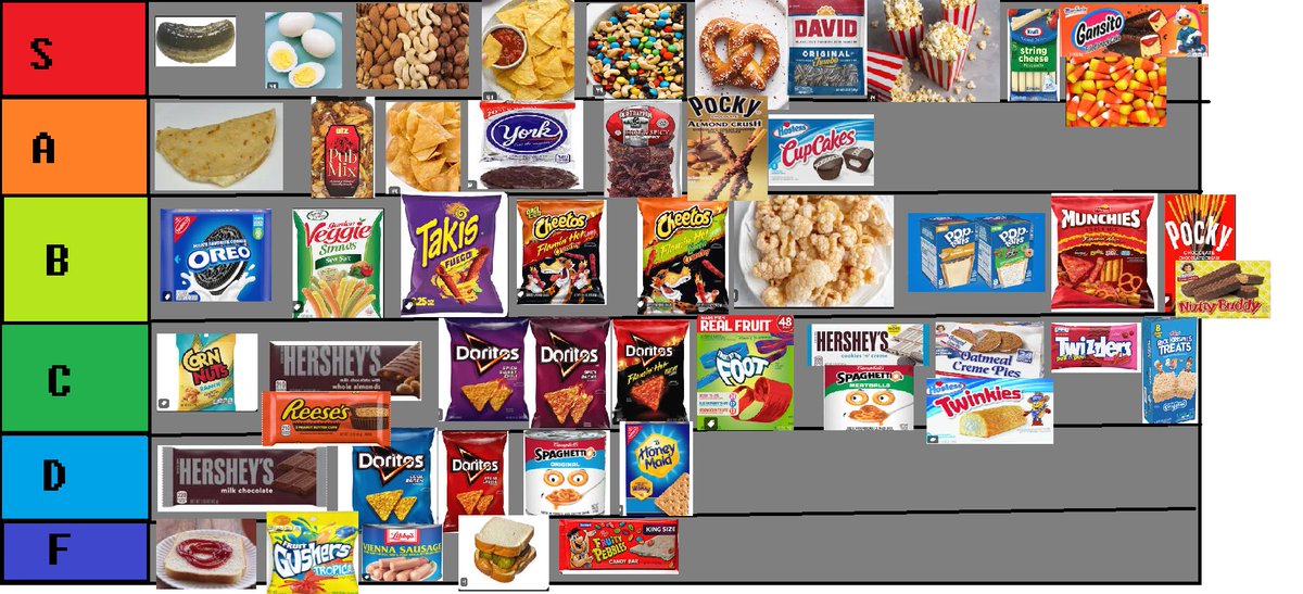 Snack Tierlist