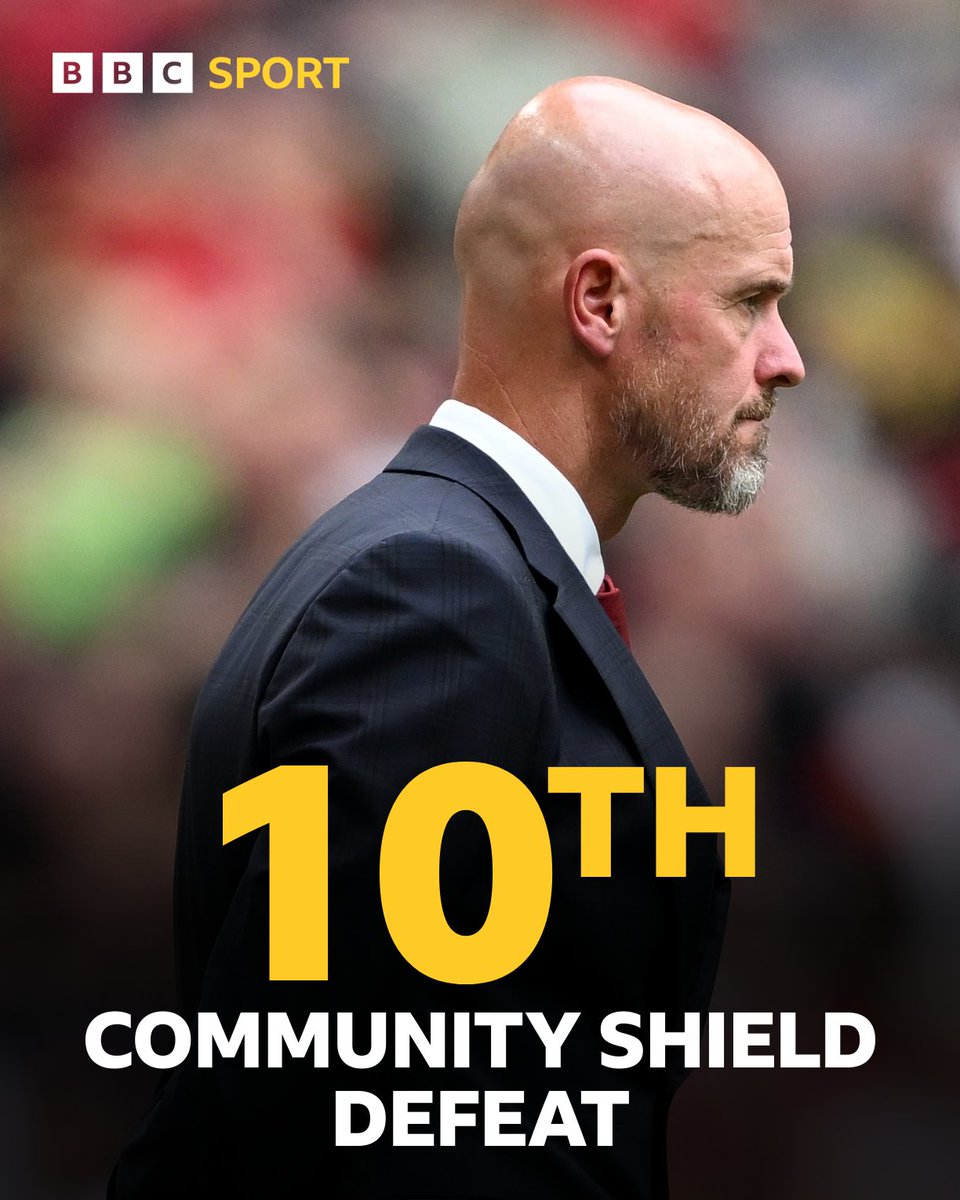 Match of the Day tweet media