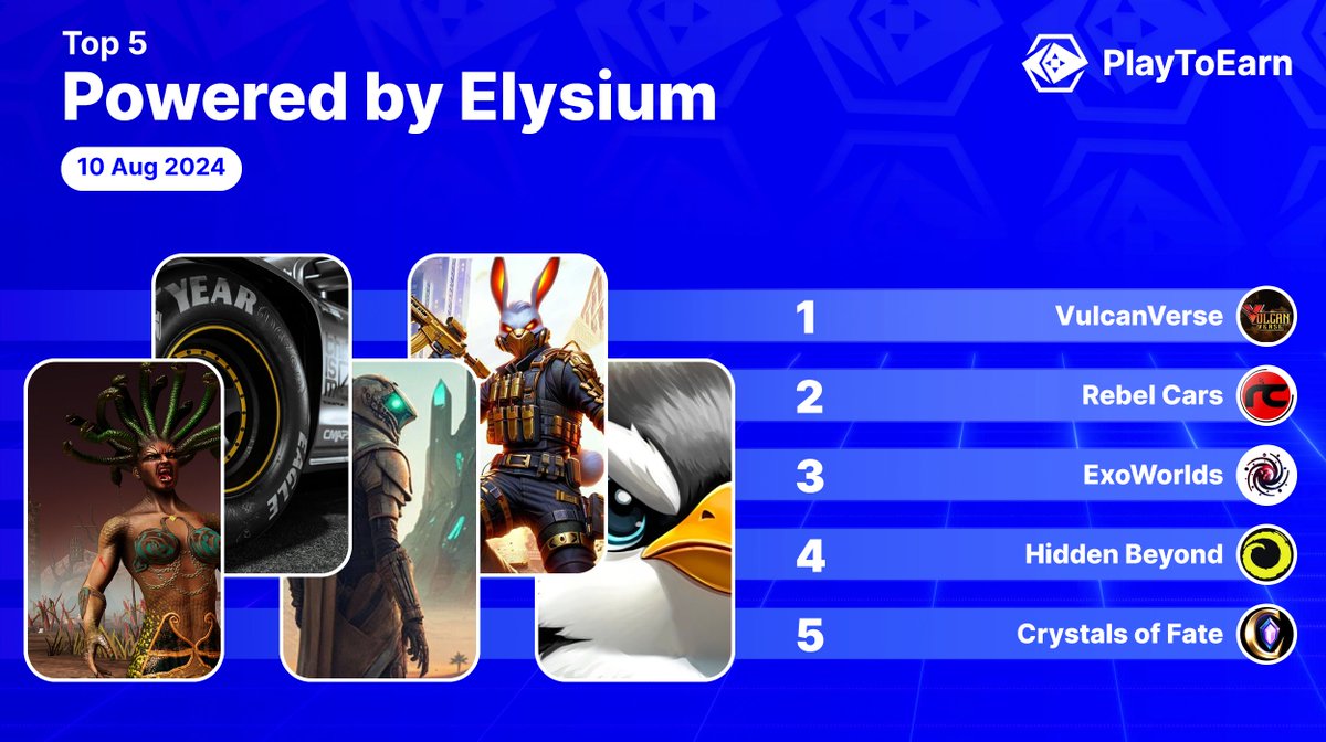 PlayToEarn tweet media