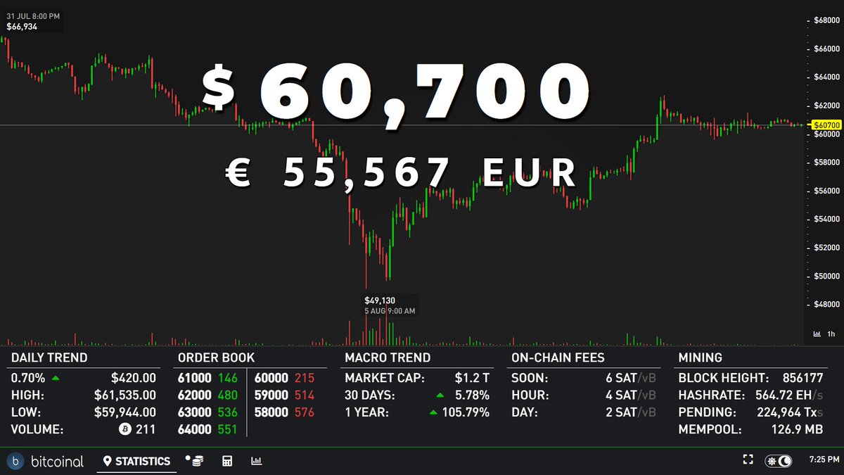 CryptoHub.ro tweet media