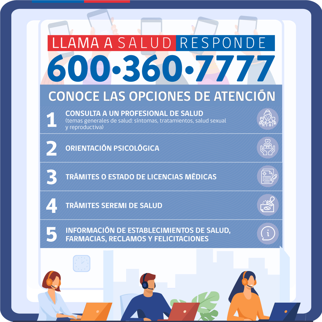 Si tienes dudas o preguntas de Salud, llámanos al 600 360 7777 y un completo equipo orientará tus consultas las 24hrs. del día
6️⃣0️⃣0️⃣➖3️⃣6️⃣0️⃣➖7️⃣7️⃣7️⃣7️⃣