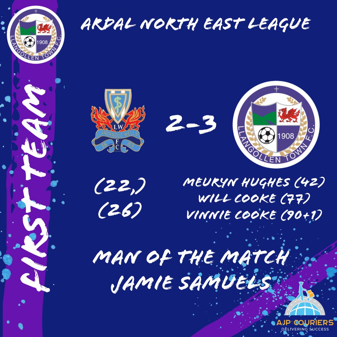 The town continued their winning start to the season, recovering from 2 goals down to win 3-2 away at Llandrindod Wells

Meuryn Hughes - (Prince of Wales)
Will Cooke - (Gwalia Classics)
Vinnie Cooke - (A N Richards)

Man of the match
Jamie Samuels - (Finley’s Cafe &amp; Sandwich Bar)
