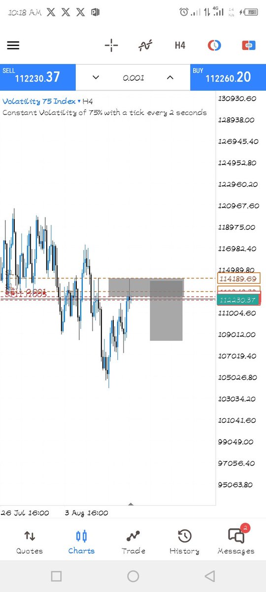 ife_vic's tweet photo. STRUCTUREs 
Liquidity sweep 
Trend
Fib placements https://t.co/wlOCdgeNlB