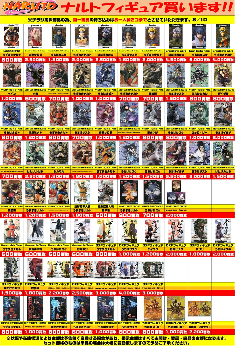 呪術廻戦 ＃NARUTO #スパイファミリー ＃ジョジョ ＃プライズ