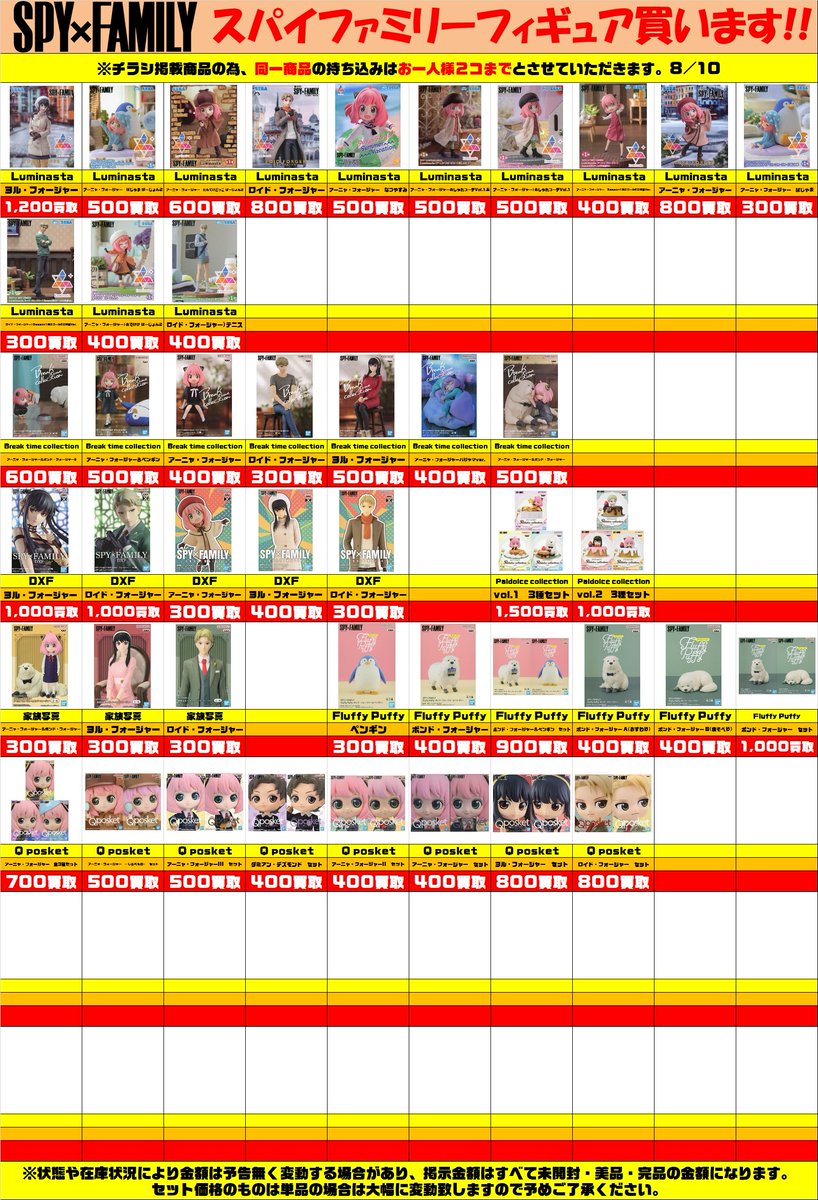 呪術廻戦 ＃NARUTO #スパイファミリー ＃ジョジョ ＃プライズ