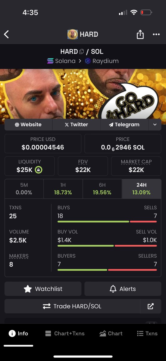 <a href="/lynk0x/">lynk</a> Don’t be gay, get $hard 

FpTEQdi4gZ1DfoNGnNHKYzwUWsUQHuCa7tEwC1Efpump