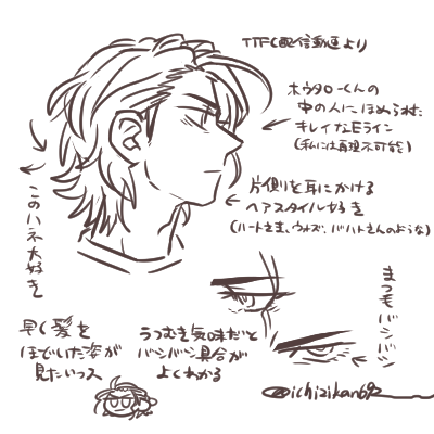 とってもらくがき。