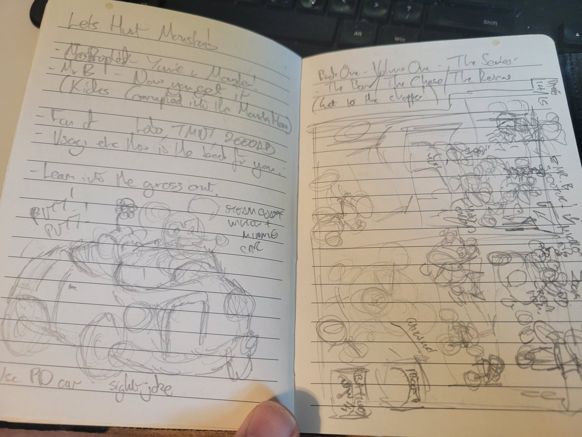 alt_world's tweet image. This page layout for Let's Hunt Monstas! made complete sense while flying from London to Reykjavik. Today... not so much  😛
 
#comics #wip #pagelayout #letshuntmonstas #oops