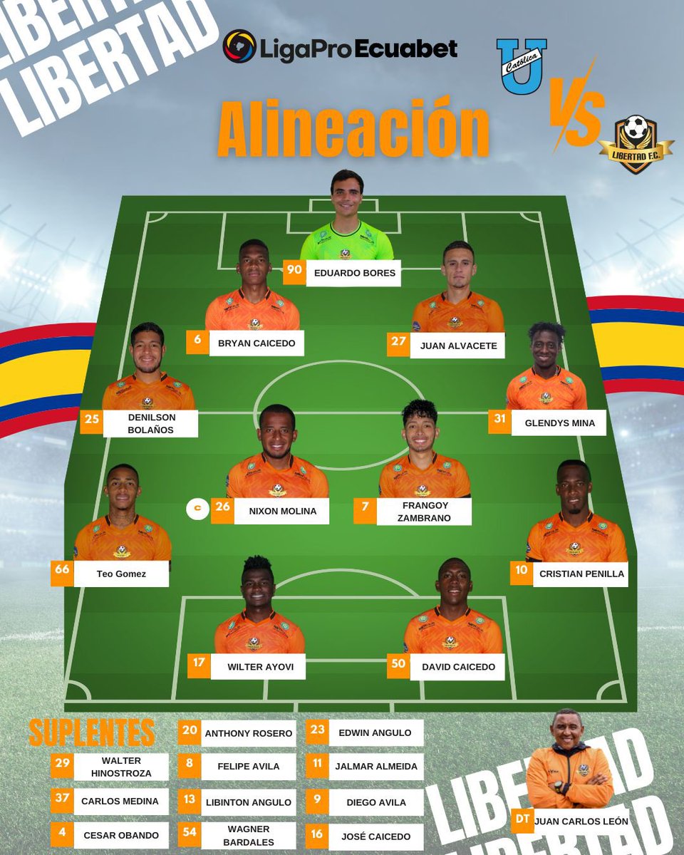 LibertadFC3's tweet photo. Nuestro 1️⃣1️⃣ Inicial para el partido de hoy
Libertad 🆚 @UCatolicaEC
¡A dejarlo todo en la cancha por nuestra tierra! 💪
#VamosLibertad #OrgulloLojano #LigaProEcuabet https://t.co/IOdWoruFRu