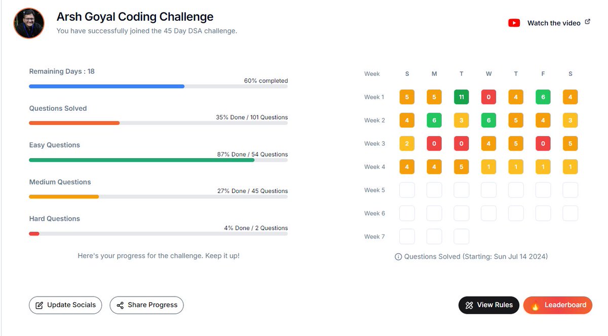 learnandcode06's tweet image. Day 24, 25, 26, 27 of #CrackYourPlacement: Solving 1 questions daily. #CrackYourInternship