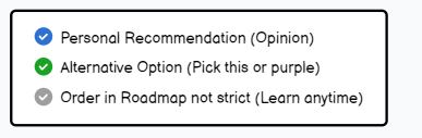 GludekPL's tweet photo. @roadmapsh Hey, looking at React roadmap and noticed you changed the color of opinion to blue but in legend green still refers to purple. https://t.co/7bwG5vKUrd