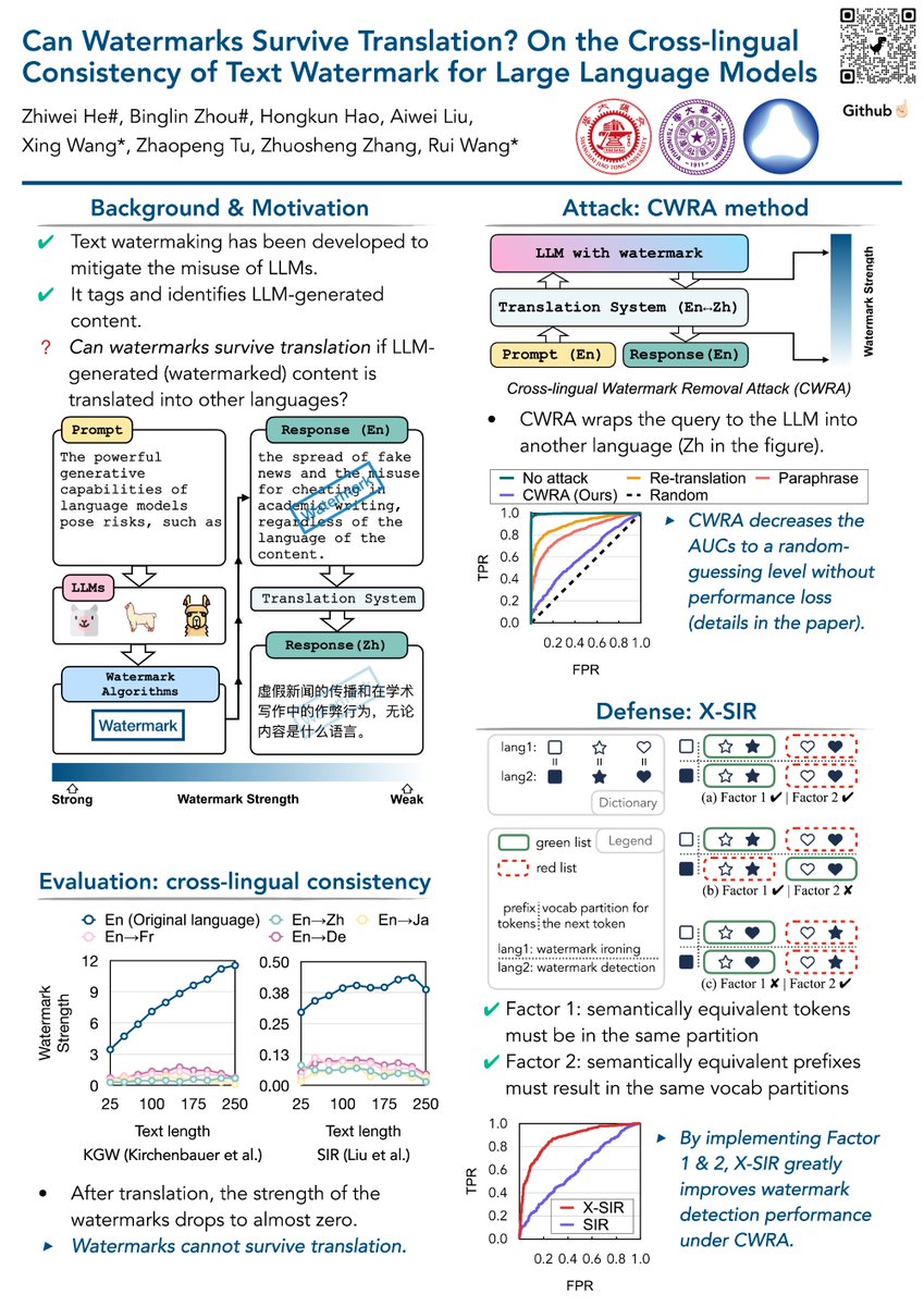 zwhe99's tweet image. 🇹🇭 I&apos;m in Bangkok this week for the ACL 2024 and will present this paper. 

Poster: Mon 11:00-12:30@Convention Center A1
Oral: Tue 10:30@World Ballroom B, NLP Application I

Looking forward to connecting with you all and making new friends!

#ACL2024