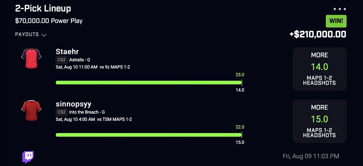 BANG CASH BOTH PREMIUM NUKES FOR $165K &amp; $210K ☢️WE ARE EATING 🍽️ 

$1000 to 15 FOLLOWERS who LIKE + RT as PROMISED🔥

#1 Premium (50% off) -> whop.com/stack-propz 🦍

#GamblingX #PrizePicks #CS2