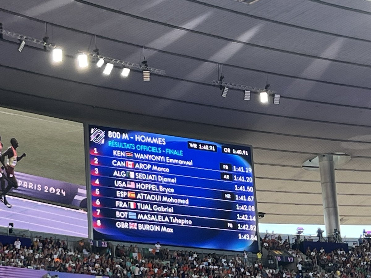Congratulations to <a href="/BryceHoppel/">Bryce Hoppel</a> on demolishing the American record with a sensational 1:41.67 in the Olympic final of the 800m — you’ve done so much and we know there’s still so much more to come!!