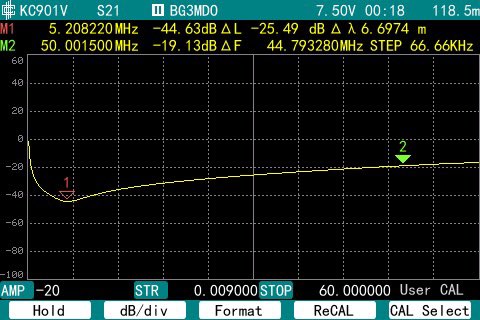 bg3mdo's tweet photo. Weekend project, HF band balun for a telescope V Ant. Good spec got, 0.2dB insertion loss, <1:1.1 SWR, common mode rejection still around 20dB at 50Mhz https://t.co/KOVVVKOpTI