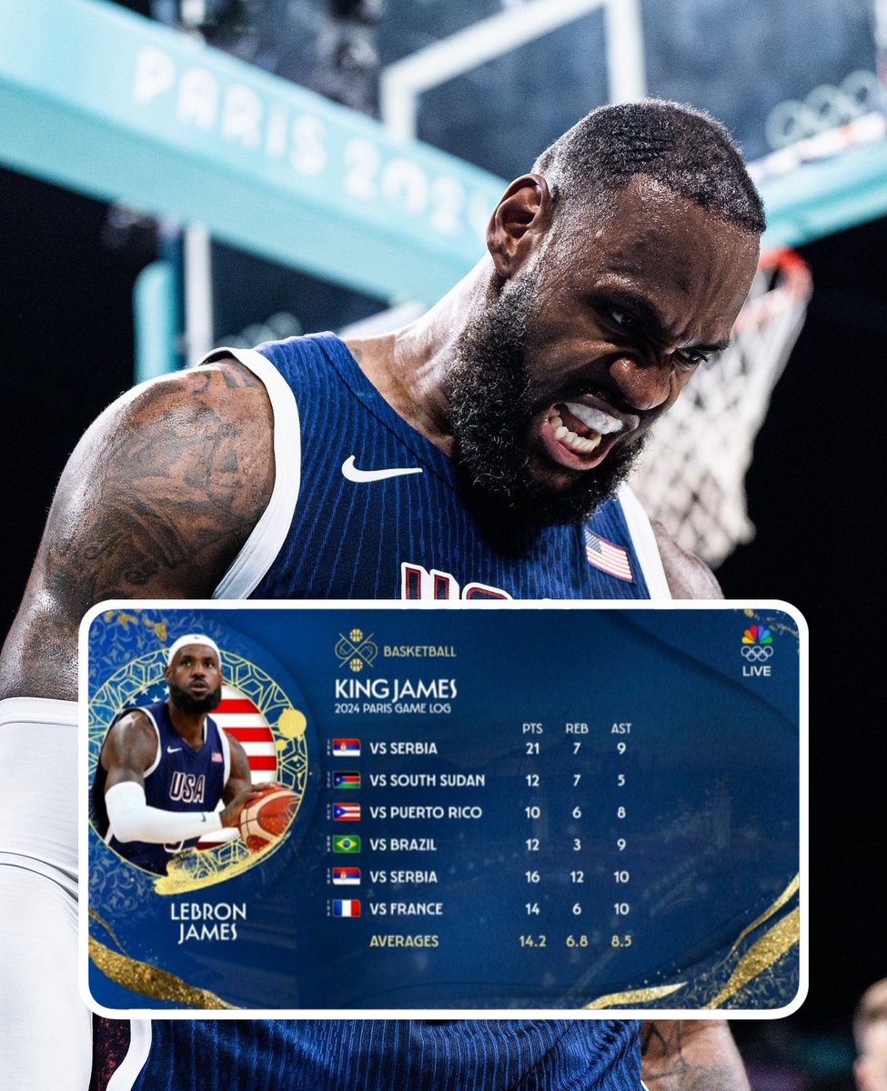 lebron grey hair beard