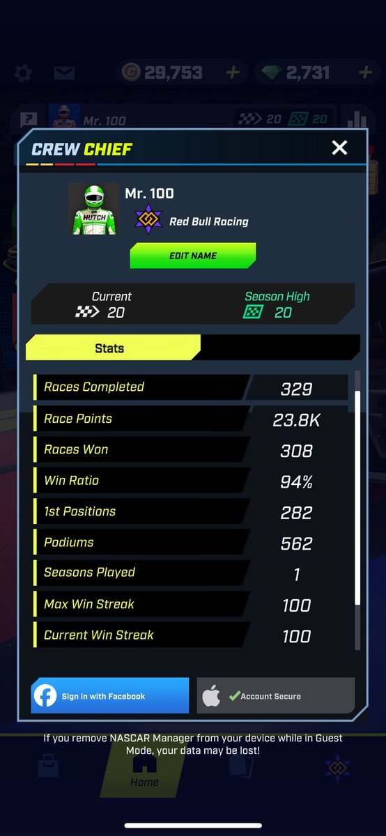 Beeendoe's tweet image. 100 WIN STREAK 🏁

94% win ratio ✅ @nascarmanager