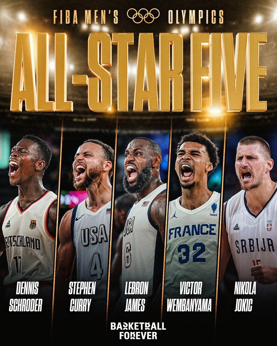 bballforever_'s tweet photo. BREAKING: The 2024 Olympic ALL-STAR FIVE:

🔸 Dennis Schroder 🇩🇪
🔸 Steph Curry 🇺🇸
🔸 LeBron James 🇺🇸
🔸 Victor Wembanyama 🇫🇷
🔸 Nikola Jokic 🇷🇸 https://t.co/2TztIhkifK