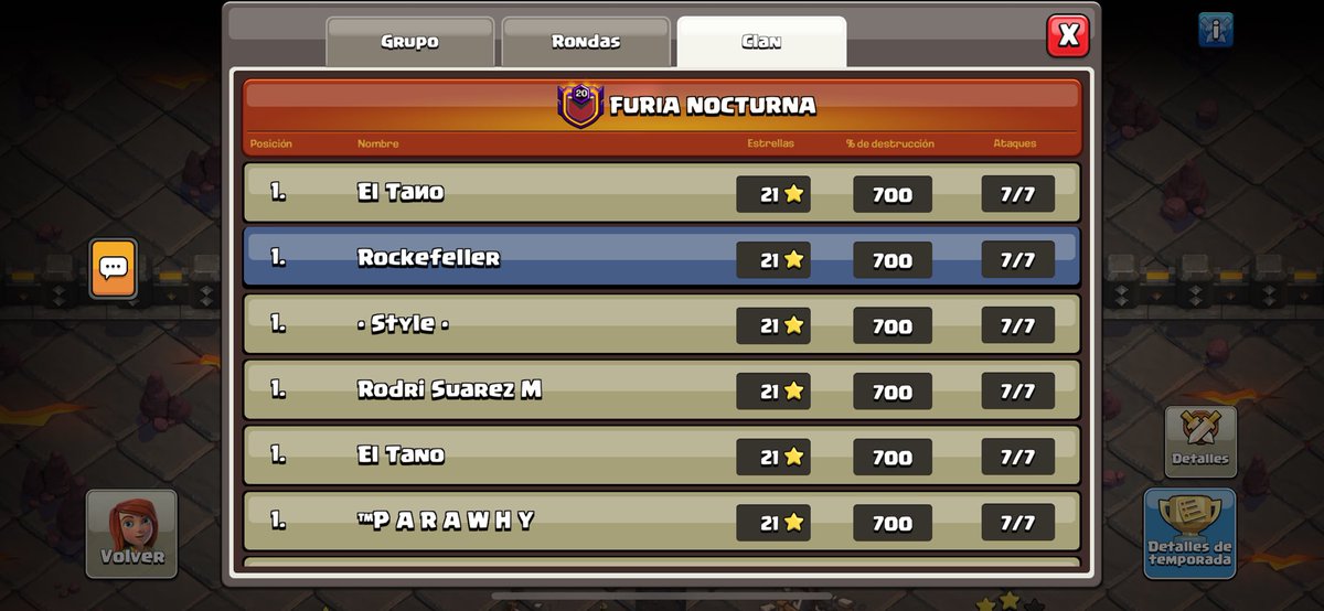 7/7 con qc lalo, nada mal para estar retirado hace meses ✌🏻