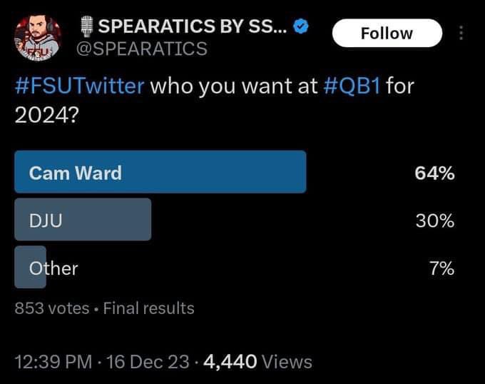 CCANE89 ➐ tweet media