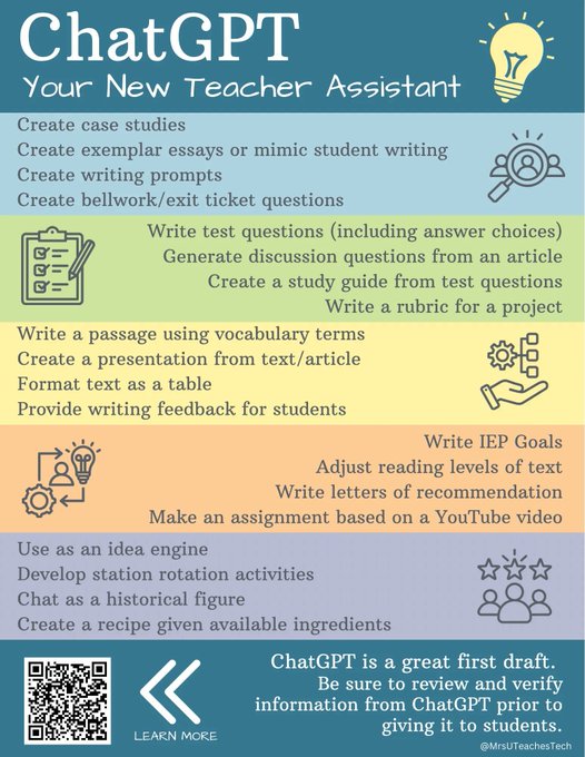 What have you done with #ChatGPT? 

📸  via <a href="/MrsUTeachesTech/">Crystal Uhiren Ed. S.</a>
#ai #edtech #cooltools