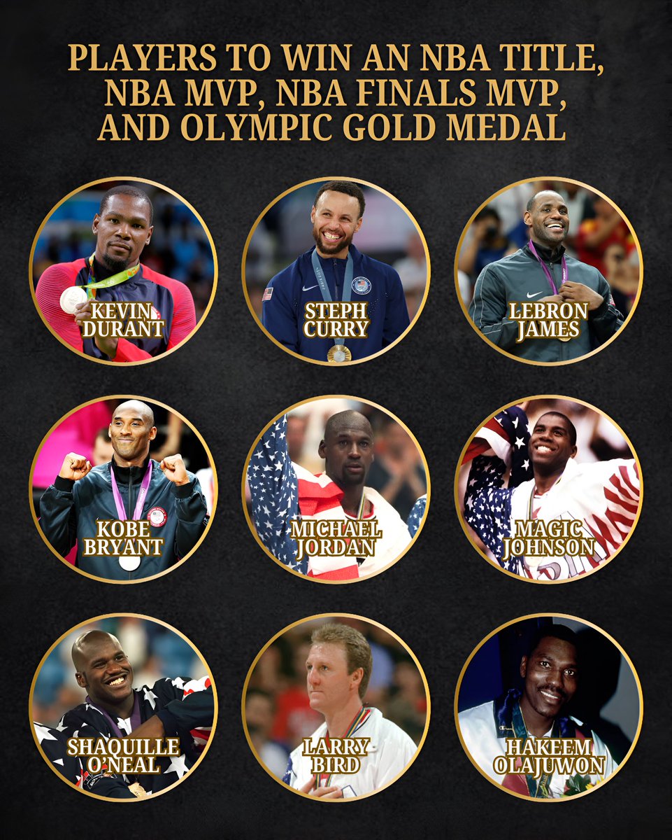 Curry_Muse's tweet photo. Stephen Curry joins an elite list in his first Olympic gold medal game. https://t.co/vDMSdz4io9
