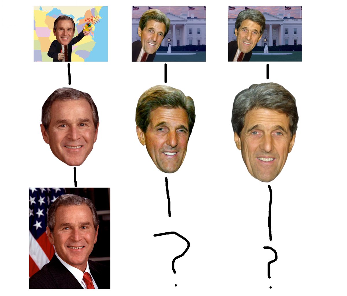 We all know that the image used for George Bush's head is from his 2001 portrait. But the original images for John Kerry's head seems to be unknown.