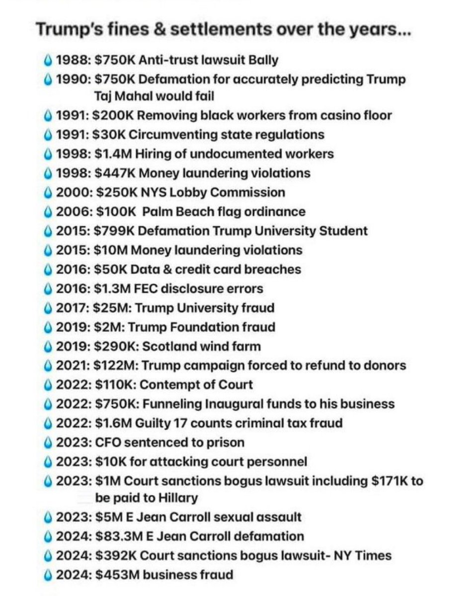 <a href="/Sjacobs2020/">Former Republican 🇺🇸</a> <a href="/RonFilipkowski/">Ron Filipkowski</a> Let’s start with this.  And the fact that my mother in law was defrauded by him personally with his Trump University Ponzi scheme out of $7500.  And when they got that settlement, several years later in 2017, he still hasn’t paid that back!