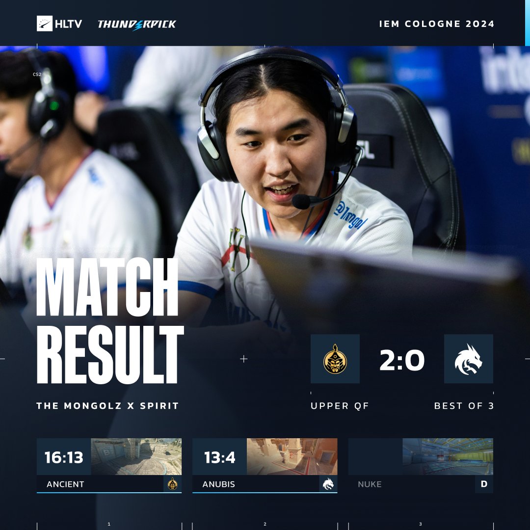 HLTVorg's tweet photo. The MongolZ send Spirit down to G2 to the lower bracket 🤯 https://t.co/YrsLR6xeaE