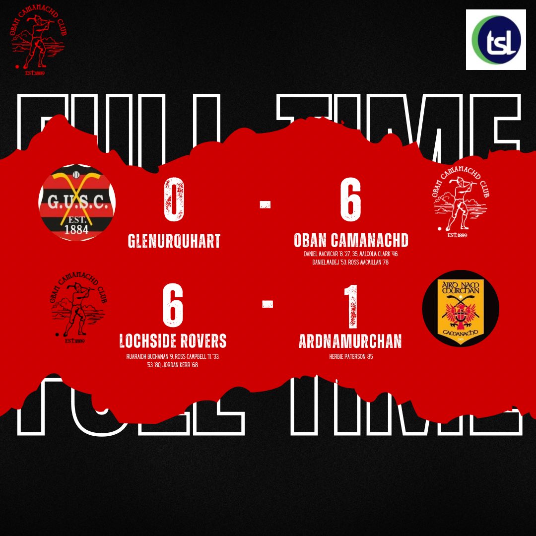 Full time scores 👏🏽👏🏽 

#WeAreObanCamanachd🔴⚫️