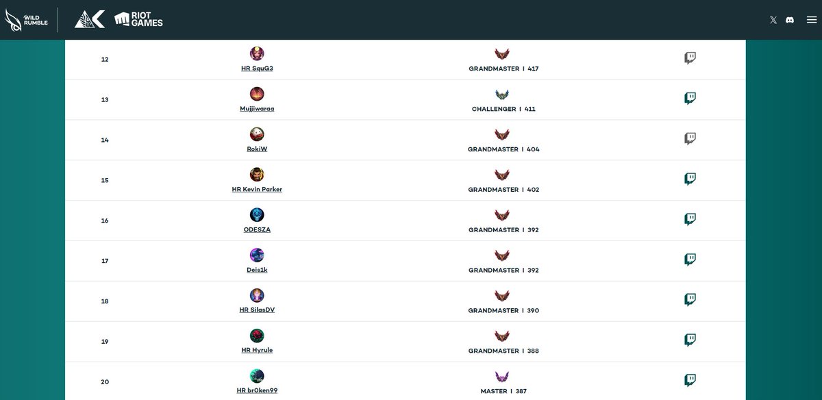 HIGHROLLERS EMEA tweet media