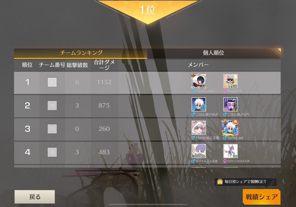 5000のこのこ