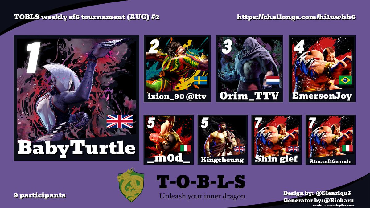 T-O-B-L-S | Aryukingcheung tweet media