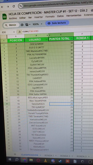 Image from Señor X (@elsrequis96)