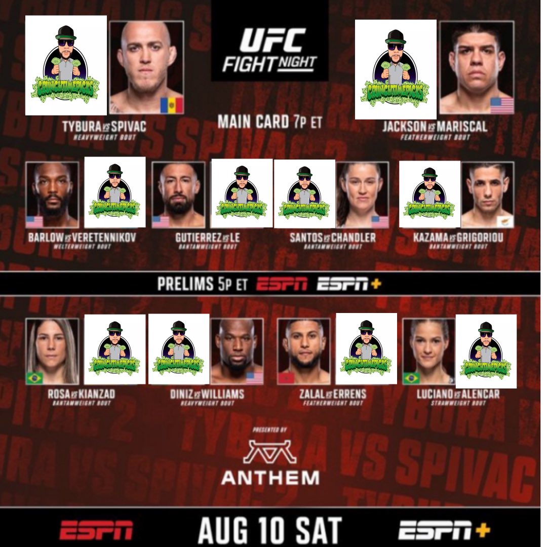 CeoMarketBoss's tweet photo. @CrunchPicks #ufc #UFCVegas95  #crunchtimepicks #sports #bets #fanduel #draftings #mma #goat https://t.co/FiKRX3tvc0