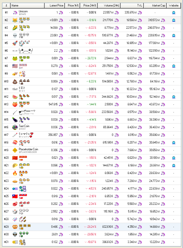 𝙐𝙉𝙄𝘾Φ𝙍𝙉 🦄³₃³ tweet media