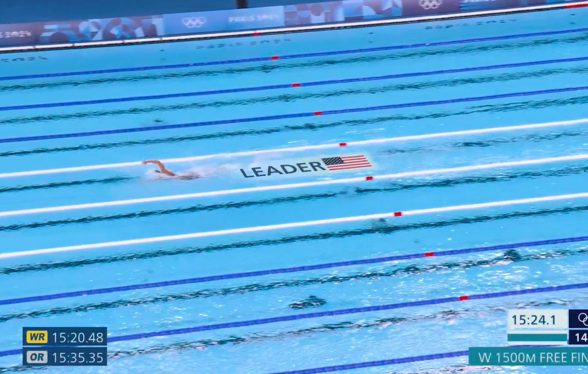 two shots of American women competing in races against athletes from a bunch of other countries