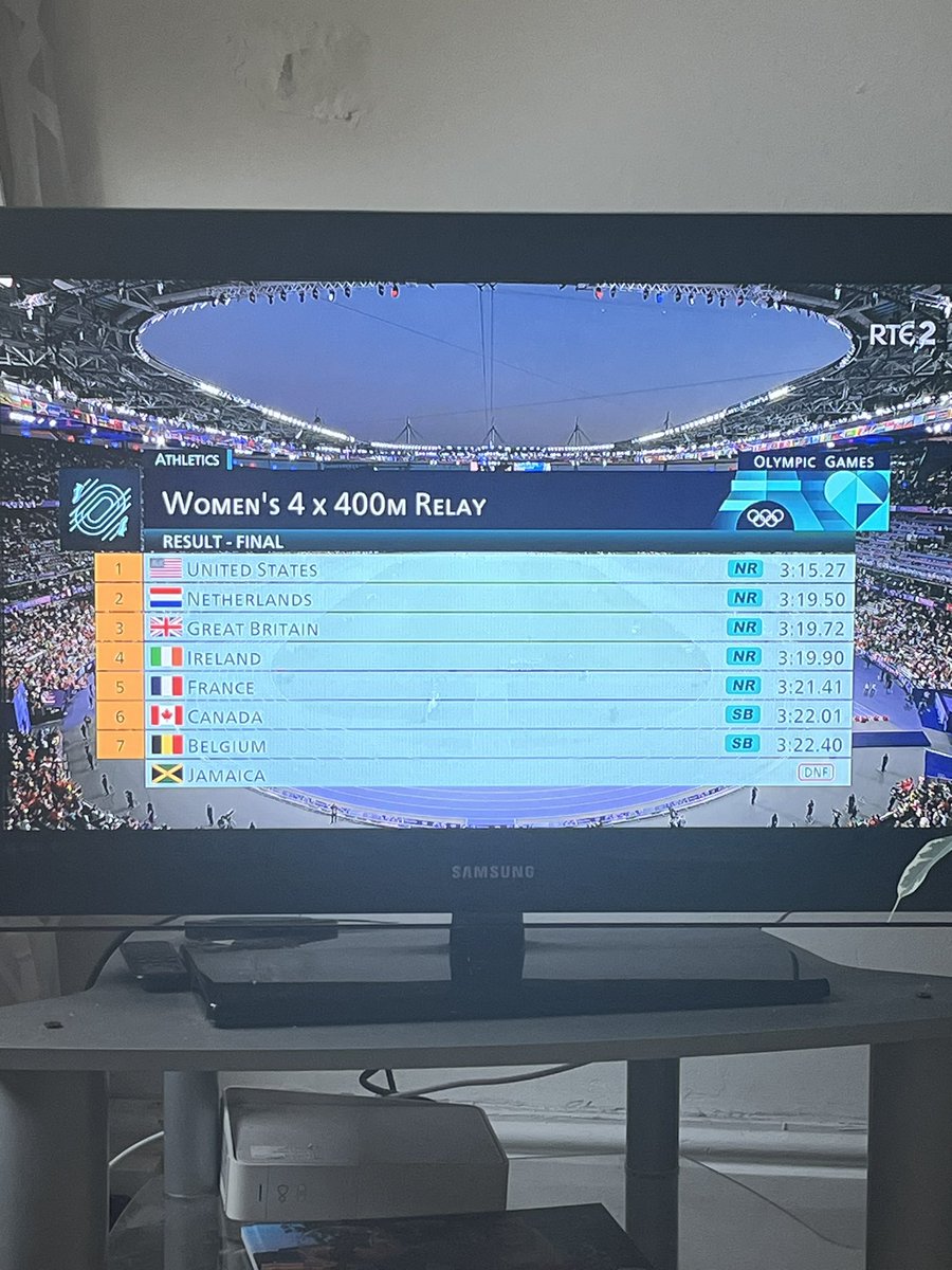 elisaodonovan's tweet image. Incredible race by our Irish girls 🏃‍♀️🏃‍♀️🏃‍♀️🏃‍♀️ 4th in the world. Gutted for them so close to a medal position 🇮🇪💚 #TeamIreland