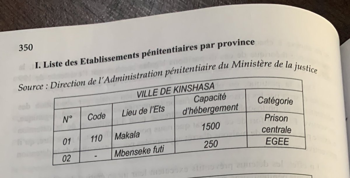 NorbertEtebu's tweet photo. Un acte à louer de l’exc. @ConstantMutamba,mais qui confirme la surpopulation carcérale de cet éts pénitentiaire à capacité d’accueil de 1500prs. Daignez désengorger cet ets. &amp; prière d’instruire aux magistrats d’arrêter de faire abusivement recours à la détention préventive! https://t.co/8BvgKI8RLN