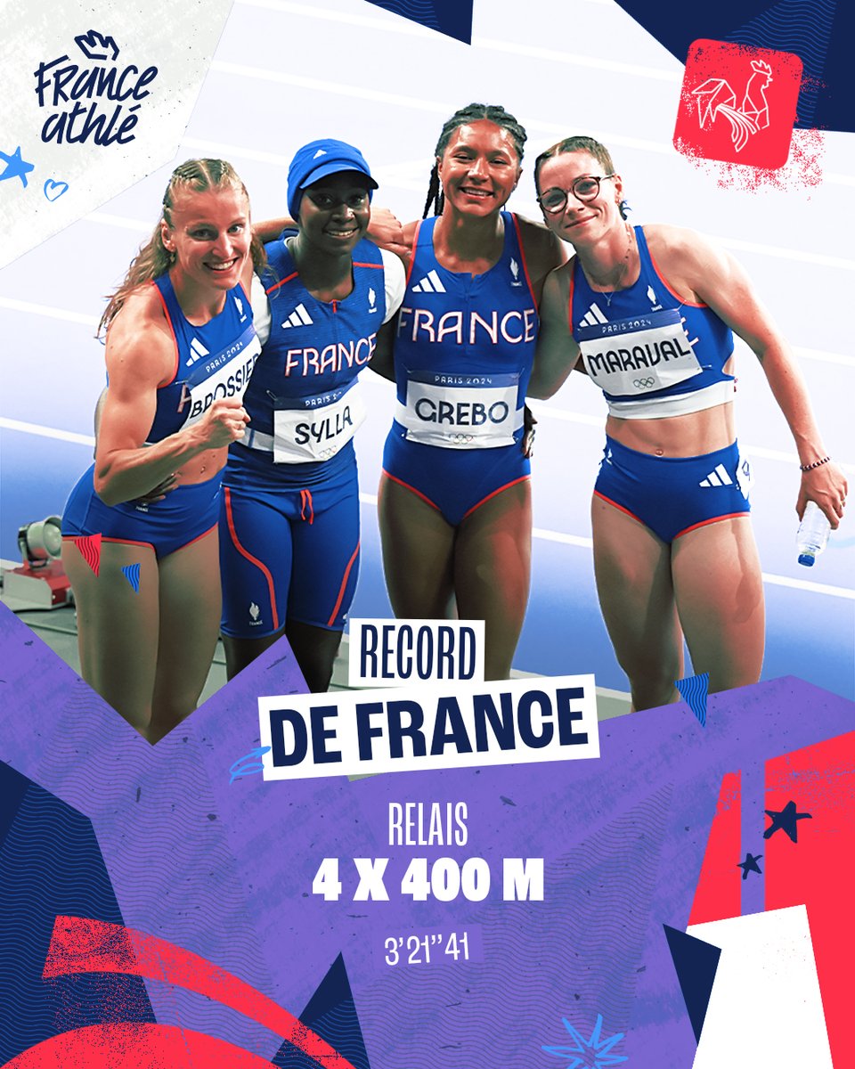 FFAthlétisme (@ffathletisme) on Twitter photo 3️⃣'2️⃣1️⃣''4️⃣1️⃣
🇨🇵 Le relais féminin 4x400 m (Sylla, Grebo, Brossier, Maraval) se classe 5e de la finale et s'offre le 𝗥𝗘𝗖𝗢𝗥𝗗 𝗗𝗘 𝗙𝗥𝗔𝗡𝗖𝗘 !
💪 Le deuxième meilleur résultat de l'histoire de ce relais aux JO !
#Paris2024 3️⃣'2️⃣1️⃣''4️⃣1️⃣
🇨🇵 Le relais féminin 4x400 m (Sylla, Grebo, Brossier, Maraval) se classe 5e de la finale et s'offre le 𝗥𝗘𝗖𝗢𝗥𝗗 𝗗𝗘 𝗙𝗥𝗔𝗡𝗖𝗘 !
💪 Le deuxième meilleur résultat de l'histoire de ce relais aux JO !
#Paris2024