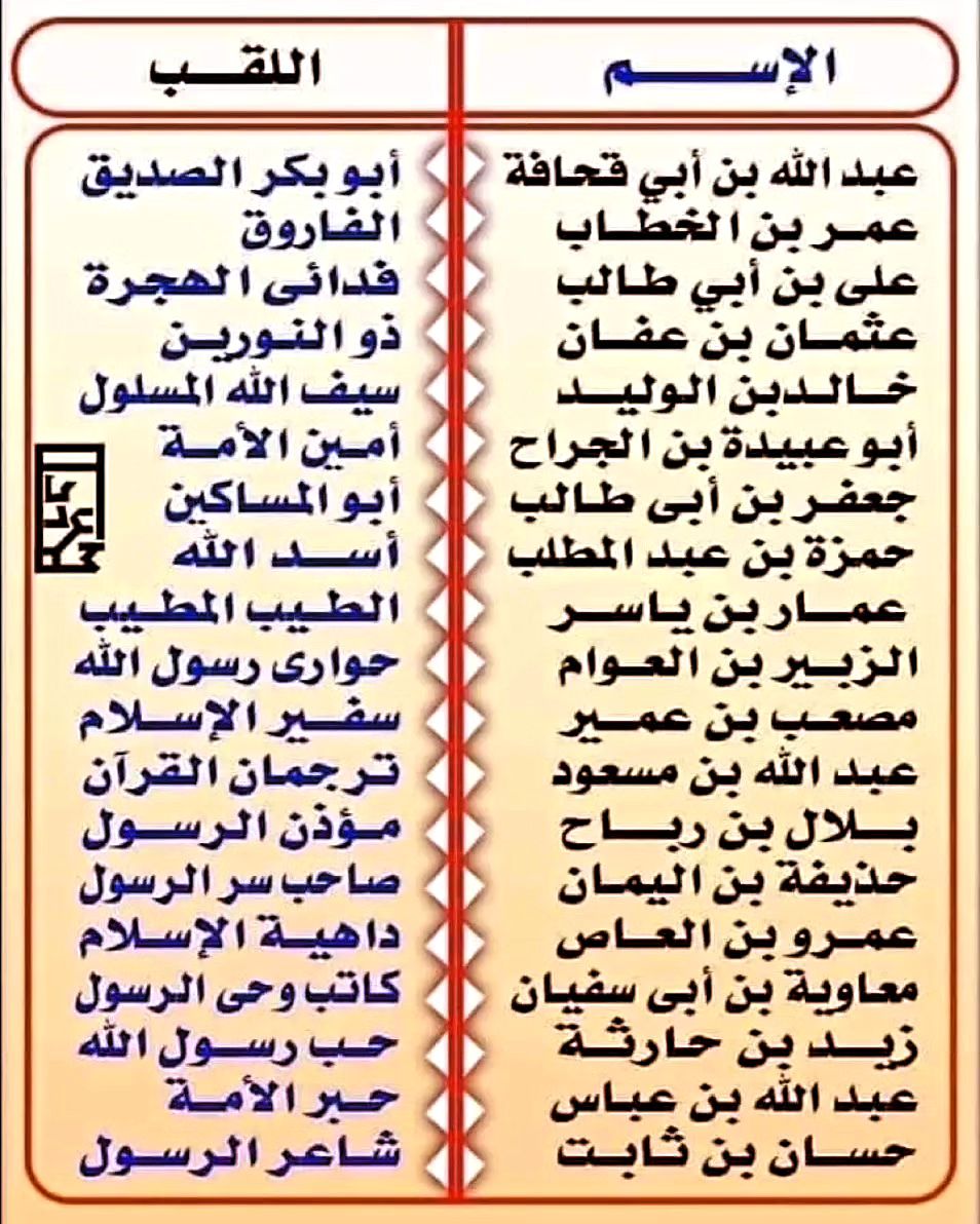 BBPP3M's tweet photo. اسم الصحابي مع لقبة
اي صحابي لم تكن تعرف لقبه او اسمه
اكتبه لنا في التعليقات.. https://t.co/bgQW0zTM2y