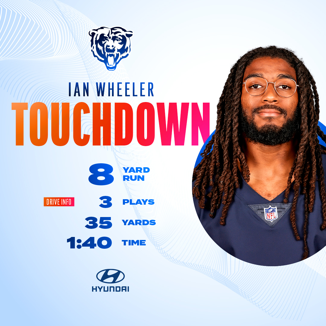 Ian Wheeler gets his second of the day! 🙌