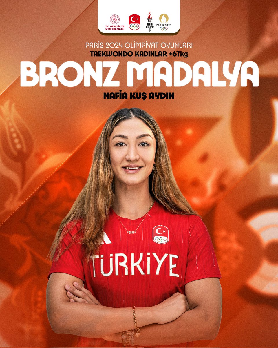 MHP (@mhp_bilgi) on Twitter photo #Paris2024 Olimpiyat Oyunları taekwondo dalında kadınlar +67 kg karşılaşmasında olimpiyat üçüncülüğü elde ederek bronz madalya kazanan millî taekwondocumuz Nafia Kuş Aydın'ı tebrik ediyor, başarılarının devamını diliyoruz. #Paris2024 Olimpiyat Oyunları taekwondo dalında kadınlar +67 kg karşılaşmasında olimpiyat üçüncülüğü elde ederek bronz madalya kazanan millî taekwondocumuz Nafia Kuş Aydın'ı tebrik ediyor, başarılarının devamını diliyoruz.